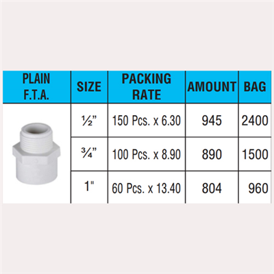 UPVC PIPES & FITTINGS